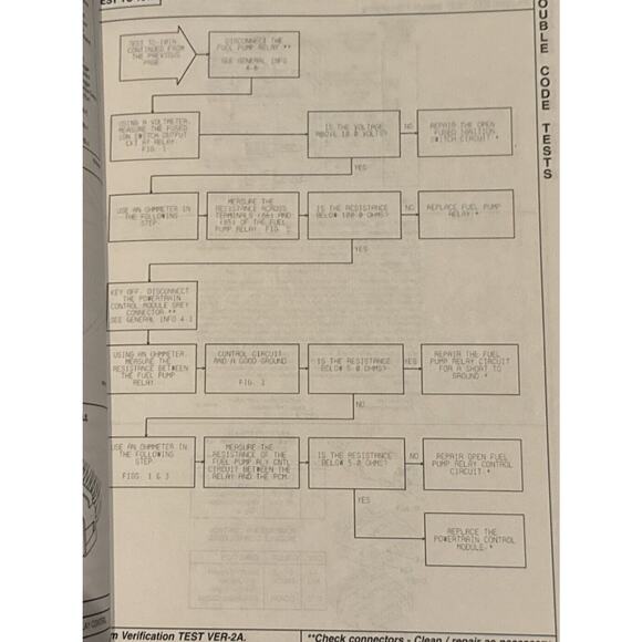 1996 Dodge Viper Coupe 8.0 L SFI Power train Diagnostic Manual Charging System - Picture 6 of 8